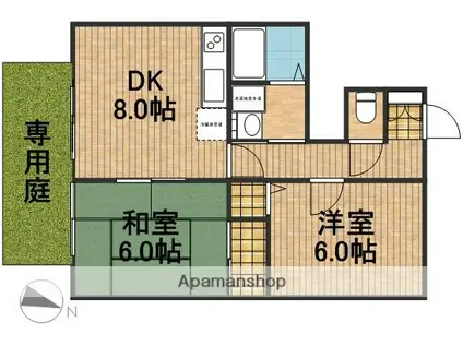 フェリーチェA(2LDK/1階)の間取り写真