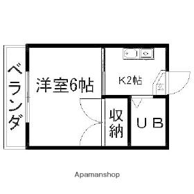 プラザ・ドゥ・パルコ(1K/2階)の間取り写真