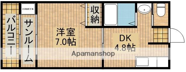 S-ステージ(1DK/2階)の間取り写真