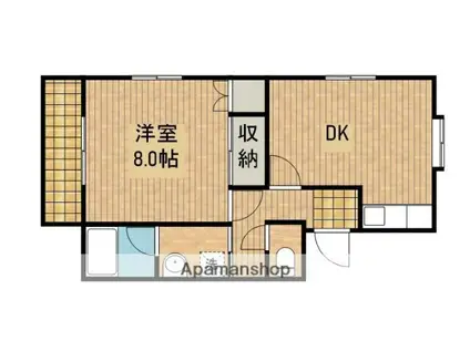 アメニティハウスB(1DK/1階)の間取り写真