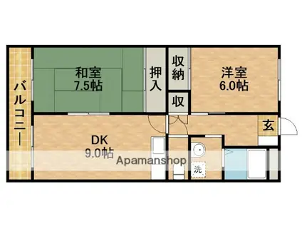 ハーモニー和合Ⅰ(2DK/2階)の間取り写真