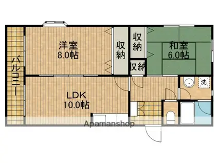 シンフォニー(2DK/1階)の間取り写真