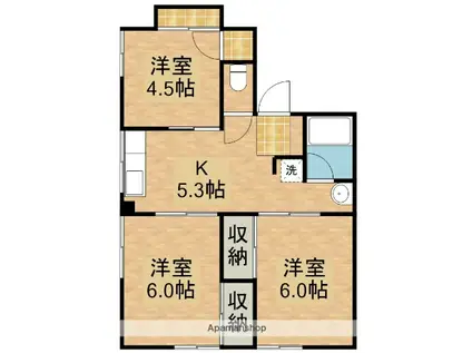 シティハイム初馬(3K/1階)の間取り写真