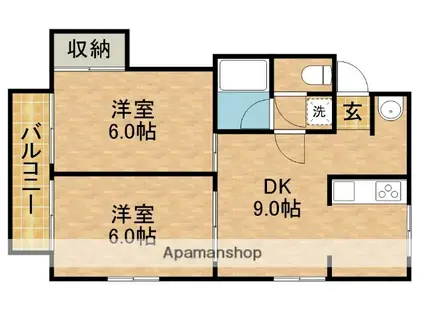 グリーンコートC(2DK/2階)の間取り写真