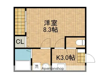 クレフラスト佐藤(1K/1階)の間取り写真