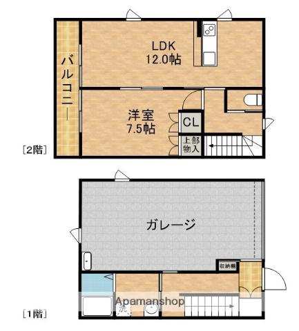 ハウスせきあとC(1LDK/1階)の間取り写真