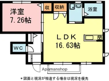 クレセントブルーA(1LDK/1階)の間取り写真