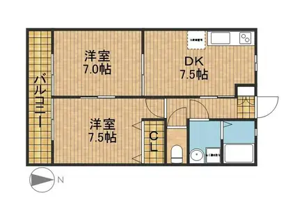 ゆうあいⅡ(2DK/2階)の間取り写真