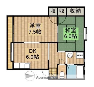 ハイツサンジノ(2DK/2階)の間取り写真