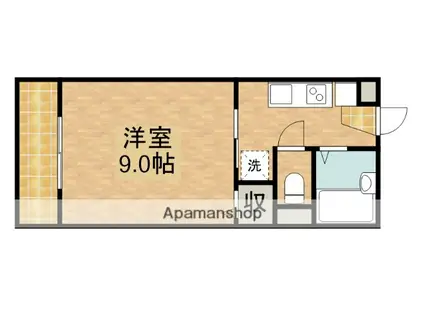 TEAFARMⅡ(1K/2階)の間取り写真