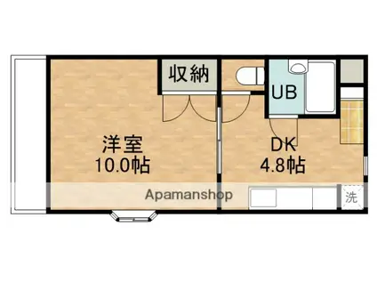 ローラン ギャロス(1DK/1階)の間取り写真