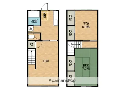 宮本荘(2LDK/1階)の間取り写真