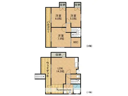 アイランド・ビレッジB(3LDK)の間取り写真