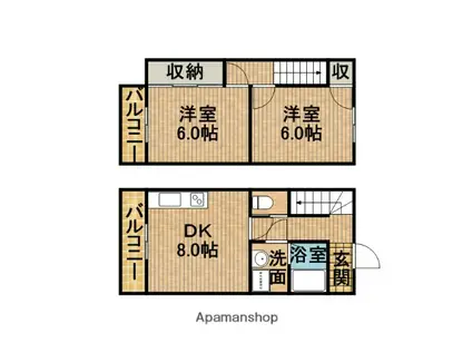 サンロード(2DK)の間取り写真