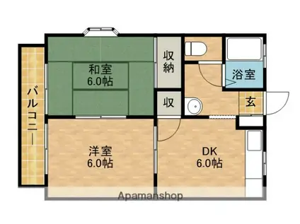 コーポサンフォルム(2DK/1階)の間取り写真