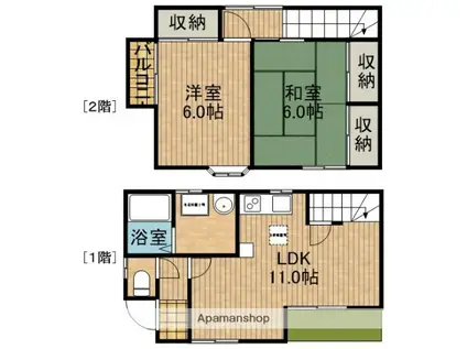 テラスハウス磯部(2LDK)の間取り写真