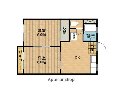 フォーブル村松Ⅰ(2DK/2階)の間取り写真