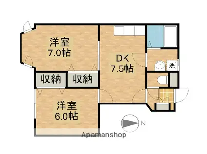 すずらん(2DK/1階)の間取り写真