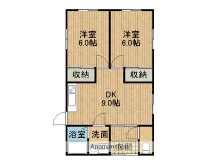 東海道本線 焼津駅 徒歩25分 1階建 築51年(2DK)の間取り写真