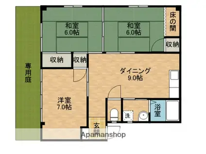 リバーシティ杉森D(3DK/1階)の間取り写真