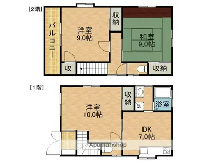 東海道本線 藤枝駅 徒歩16分 2階建 築29年(3DK)の間取り写真