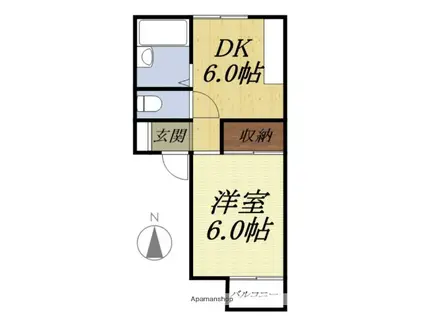 真田ハイツⅢ(1DK/1階)の間取り写真