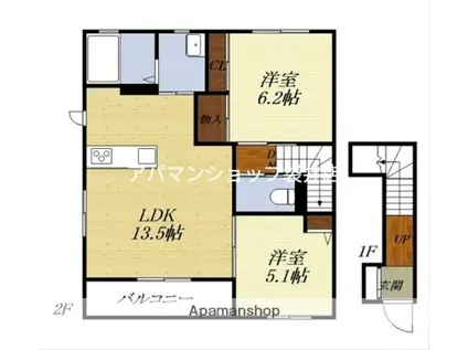 エルスールB(2LDK/2階)の間取り写真