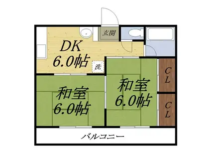 ハイツさかえII(2DK/1階)の間取り写真