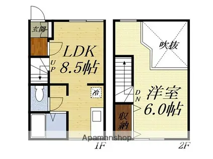 ジュネス8(1LDK)の間取り写真