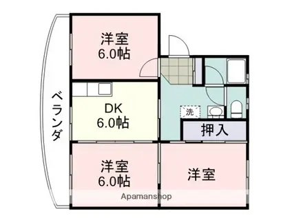 コンフォール船越I(3DK/2階)の間取り写真