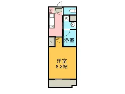 タウンライフ覚王山北(1K/1階)の間取り写真