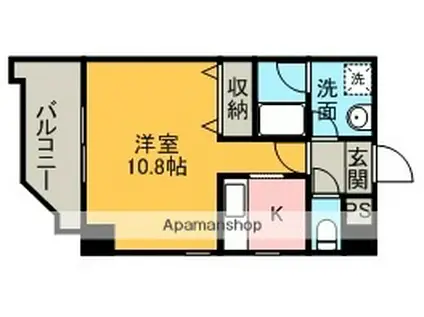 覚王山エクセル(1K/5階)の間取り写真