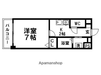 ボヌール新栄(1K/6階)の間取り写真