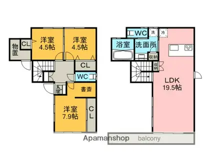 カームガーデン東山(3LDK)の間取り写真