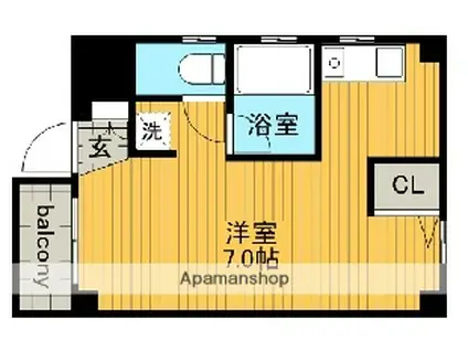 大久手HOUSE(ワンルーム/1階)の間取り写真