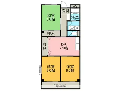 AVENUEⅡ(3DK/1階)の間取り写真