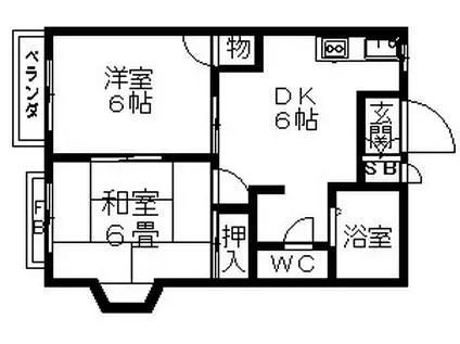 エクセル中島(2DK/2階)の間取り写真