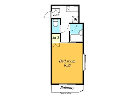 ラ・ウイング青山(1K/2階)の間取り写真