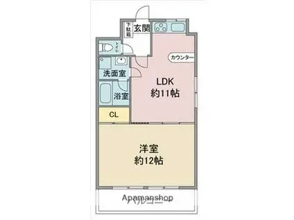 フロント上社(1LDK/3階)の間取り写真