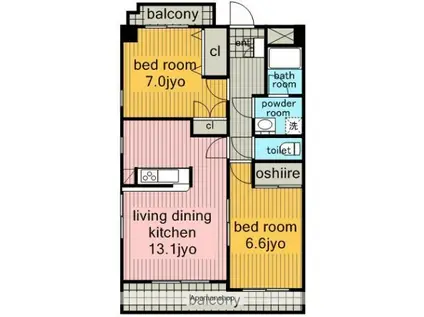 グリーンハイム(2LDK/2階)の間取り写真