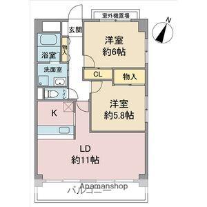 ラトゥール一社(2LDK/2階)の間取り写真