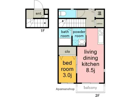 ステラコート市ヶ洞(1DK/2階)の間取り写真