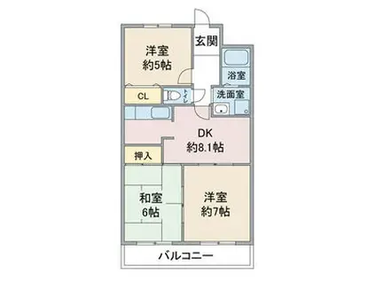 NODA GULANDE(2LDK/3階)の間取り写真