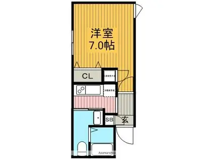 モジュロール社台(1K/1階)の間取り写真