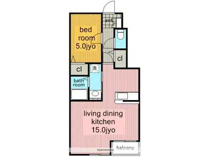 砂子の家(1LDK/1階)の間取り写真
