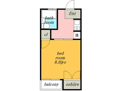 シャトー星ヶ丘(1K/1階)の間取り写真