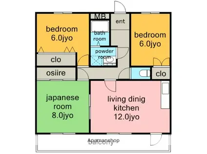 ファミーユ庄南(3DK/2階)の間取り写真