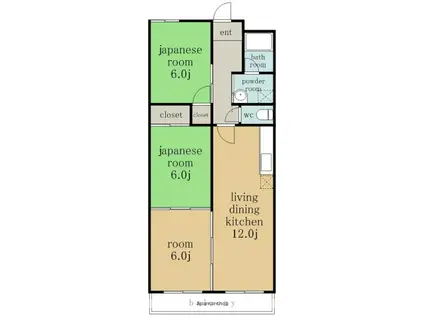 シャトーエミール(3LDK/1階)の間取り写真