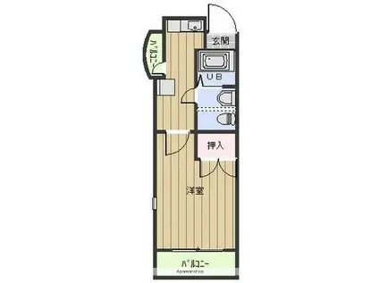 ダイコウビル(1K/2階)の間取り写真