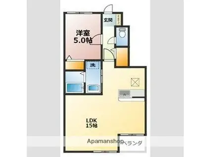 砂子の家(1LDK/1階)の間取り写真